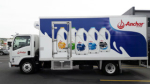 Anchor trucks - new graphics